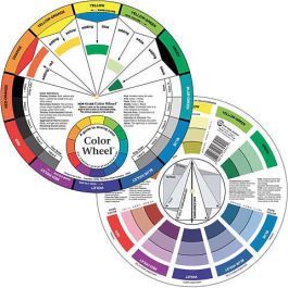 Color Wheel Mixing Guide