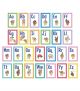 Sign Language Alphabet Mini Poster Set Grade PK-5