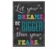 Let Your Dreams Be Bigger Than Your Fears Positive Poster